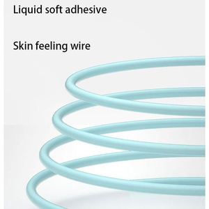 3m USB-<b>C</b> to USB-<b>C</b> Nylon Braided <b>Cable</b>, 60W Fast <b>Charging</b> & 480Mbps Data Sync for Phone, Tablet & Laptop - Product Image 5