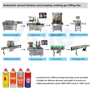 Petite machine de remplissage de gaz de cuisson d'<span class=keywords><strong>a</strong></span>érosol de camping d'<span class=keywords><strong>a</strong></span>érosol d'usine Machine de recharge de gaz butane de gaz GPL - Product Image 2
