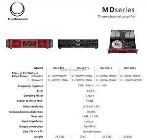 Amplificateurs numériques <span class=keywords><strong>3</strong></span> canaux série MD, haute puissance, stéréo <span class=keywords><strong>8</strong></span> ohms, <span class=keywords><strong>3</strong></span> <span class=keywords><strong>x</strong></span> 1500 W, système audio professionnel en métal - Product Image 6