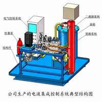 Sistem Servo Hidrolik Listrik Kustom Taifeng untuk Mesin Pengemasan Logam Otomatis Unit Tenaga Efisiensi Tinggi