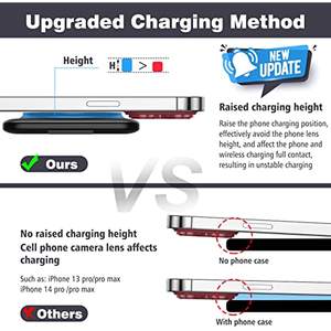Cargador inalámbrico magnético para <span class=keywords><strong>iPhone</strong></span> 3 en 1 Estación de carga plegable Pad <span class=keywords><strong>Dock</strong></span> Stand para <span class=keywords><strong>Apple</strong></span> <span class=keywords><strong>Watch</strong></span> Airpod - Product Image 4