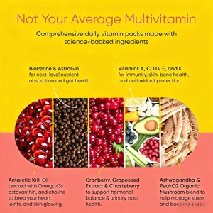 OEM ODM วิตามินรวมแบบแพ็ค 30 ซอง ออ<span class=keywords><strong>ล</strong></span>อิน<span class=keywords><strong>วัน</strong></span> วิตามินแ<span class=keywords><strong>ล</strong></span>ะแร่ธาตุสำคัญเพื่อสุขภาพที่ดีทุกวัน วิตามินเสริมสำหรับผู้หญิง - Product Image 6