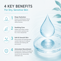 Crème hydratante OEM ODM 40g à l'allantoïne et à la vitamine E, apaisante, rétention d'humidité, pour peaux sensibles, crème visage douce