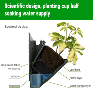 Jardinière murale verticale carrée en plastique, pots <span class=keywords><strong>de</strong></span> fleurs suspendus, conteneur auto-arrosant, écologique, moderne - Product Image 4