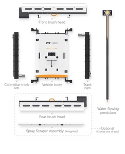 Máquina de Limpieza Solar con Seguimiento X8, Robot de Limpieza de Paneles Solares IP65 para Granjas Solares Exteriores - Product Image 5