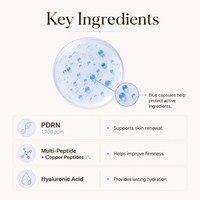 Sérum Coréen Avancé Anti-Âge et Raffermissant Multi-Peptides pour le Visage, Soin de la Peau, Sérum Raffermissant au Cuivre et PDRN, Marque Privée