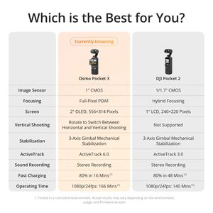 Osmo Pocket 3 Portable Pocket Camera with 1 Inch CMOS Fast Focusing and Rotatable Touchscreen for Vlogging - Product Image 2