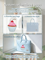 Sac de rangement portable en tissu Oxford avec poignée – Sac à main imperméable pour documents de bureau et trajets quotidiens, personnalisable, fabriqué en Chine