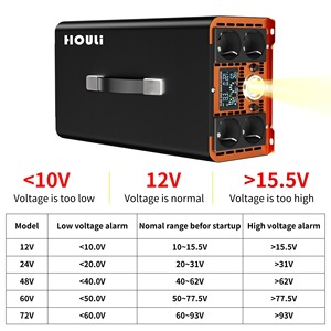 Houli <b>Solar</b> Grid 48V/24V/220V Pure Sine 12V/110V/220V Converter HPGC0050U 3000W-10KW Single Phase 90% Efficiency Home Use - Product Image 6
