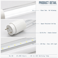 Tube LED T8 WOOJONG, base G13, en plastique et verre, éclairage LED pour supermarché, usine, bureau