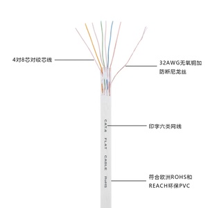 Nhà Máy Giá đồng trần UTP Cat5 CAT5e CAT6 CAT7 Ethernet mạng cáp thông tin liên lạc - Product Image 5