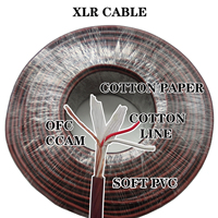 Câble DMX Console Haut-Parleur et Microphone Blindé Toronné 2 Cœurs 24AWG en Cuivre OFC en Vrac 100M, Câble XLR Mic Hifi Audio