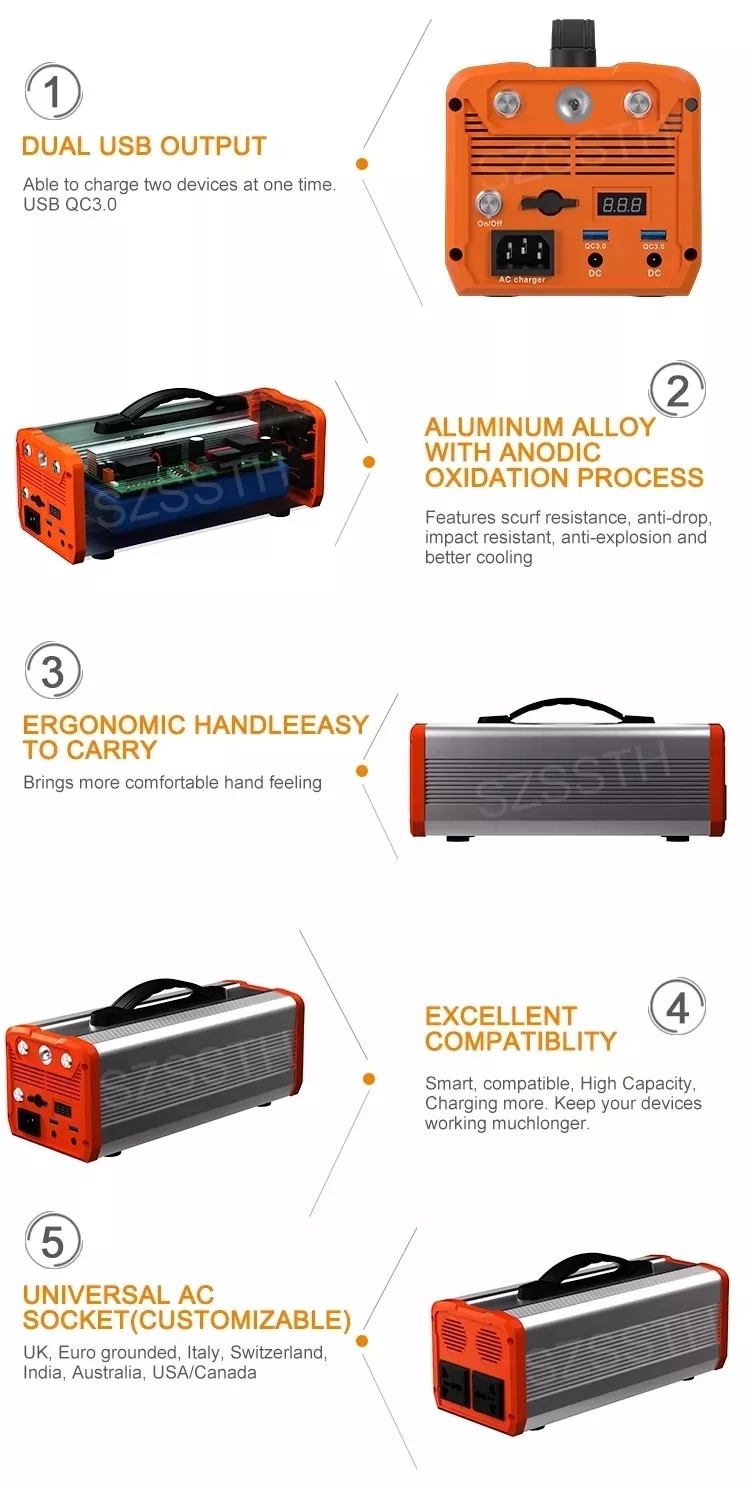 China New Mini Solar Generator Power Station Power Supply 110v 220v Ac 300W Inverter Lithium Battery Solar Portable Power Sta · image 6