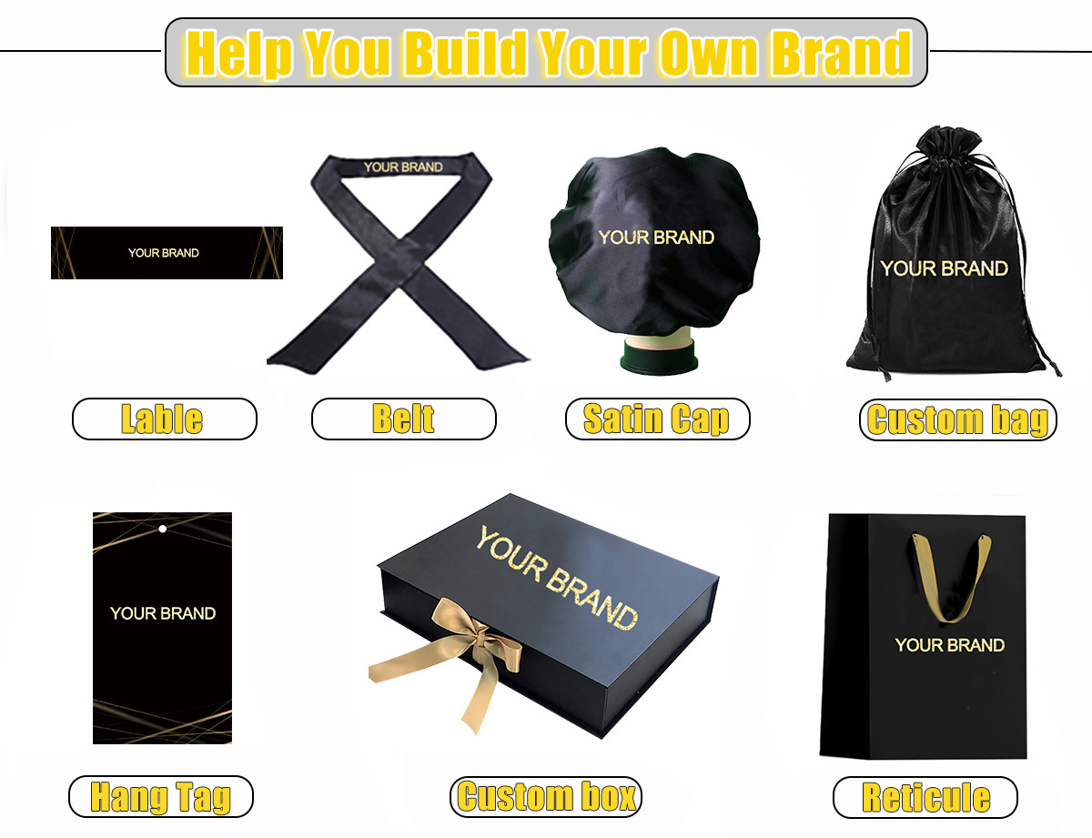 Customized Package