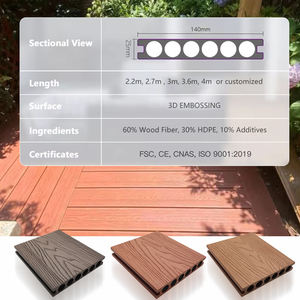 निः शुल्क नमूना अनुकूलित औद्योगिक चिकनी सतह डिजाइन 18 मिमी मोटाई के ऊपर बाहरी के लिए फर्श - Product Image 2