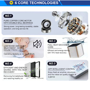Recuperador de Calor con Control WiFi para Supermercados, Ventilador de Recuperación de Energía ERV HRV con Bomba de Calor - Product Image 5