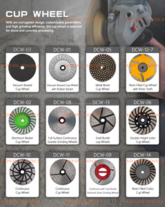 <span class=keywords><strong>แผ่น</strong></span>4In แบน125มม. <span class=keywords><strong>แผ่น</strong></span>เจียรเพชรแบบสุญญากาศสำหรับ<span class=keywords><strong>กระเบื้อง</strong></span>หินแกรนิตหินอ่อนควอตซ์ตามสั่ง - Product Image 5