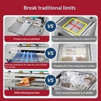 Machine d'emballage sous vide externe Anshengke pour sacs plastiques, couettes, vestes, vêtements de protection, poupées, articles électroniques et gonflables – Garantie 1 an