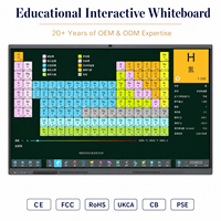 Papan Tulis Interaktif Edukasi 55/65/75/86 Inci Ultra HD 4K LED Smart Flat Panel Layar Tampilan Pengajaran Sekolah 50-Touch