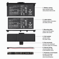 Batterie d'ordinateur portable 11,55 V 41,9 Wh Li-ion de remplacement pour HP Pavilion 14-CE 15-CS 15-DA 250 G7, compatible HT03XL