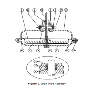 Régulateur Fisher 1190 à basse pression, à commande pilote, à bille, réducteur de pression, en aluminium/acier inoxydable, pour skid - Product Image 5