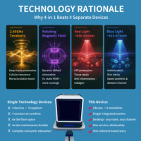 Consola Magnética Rotatoria de Escritorio OEM - Masajeador Activo para Aliviar la Tensión Corporal - Tecnología RF con Pantalla Táctil - Para Programas en Línea