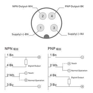 Nhà Máy Giá cao tốc độ chính xác M8 ghi nhãn điện ngã ba nhãn Khoảng cách phát hiện cảm biến - Product Image 5