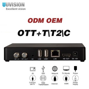 Android OTT + DVB-T/T2/S/S2/ATSC/ISDB-T/C Full HD 1080p TV Set-Top Box - Product Image 6