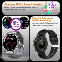 Enjoy Pretty Sports Relojes Smartwatch Fitness GPS Track HD Impermeable Presión arterial Oxígeno en sangre Moda Relojes inteligentes baratos