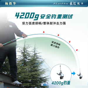Canne à pêche en mer Guangwei Haohai de deuxième génération, 6 m, en fibre de carbone, ultra-légère, pour lancer à distance, canne à pêche en eau salée - Product Image 4