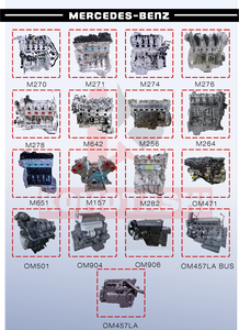 Newpars Auto Parts 1.5L15S4UエンジンアセンブリロングブロックforRoewe 350 360 MG 3MG5 - Product Image 6