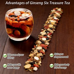 Té Nutritivo para la Salud Renal que Alivia las Molestias Lumbares para Hombres Sedentarios, Venta al Por Mayor - Product Image 2