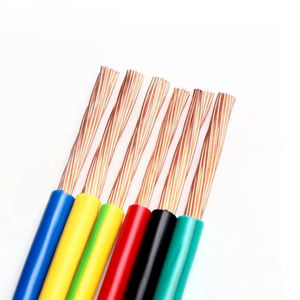 Fil électrique en cuivre 2,5 mm ou 1,5 mm 2,5 mm 4 mm 6 mm 10 mm H07V-U H07Z-U NYA PVC Haute Qualité - Product Image 5