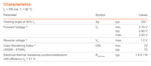 SMD 3030 3V 1.8A 5W Trắng dẫn Diode 3000K ra70 GW CSSRM2.PM-N2N4-XX57-1 - Product Image 5
