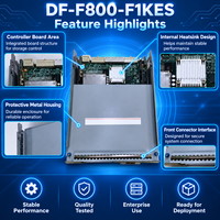 Untuk Pengontrol Penyimpanan Hitachi HDS DF-F800-F1KES PN 3282248-A/B 3282247-A/B untuk AMS2100/AMS2300 Buatan China Jenis Prosesor
