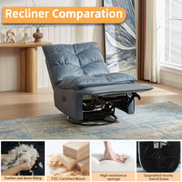 Nouvelle Arrivée Fauteuil Inclinable Électrique Pivotant et Ajustable en Tissu, Idéal pour le Repos, Bleu Clair, pour Appartement et Hôtel