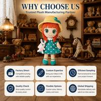 OEM ODM disesuaikan 20cm kartun lembut boneka lap dengan pakaian kustom boneka Kawaii mewah boneka produsen mainan