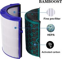 Penggantian Filter karbon aktif untuk Dyson TP06/HP09/PH02 pemurni udara efisiensi tinggi Filter HEPA kertas baru