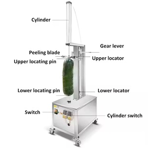 Máquina Peladora de Piñas Automática Comercial, Peladora de Frutas y Verduras con Acero Inoxidable 304, Fácil Operación para Restaurantes - Product Image 5