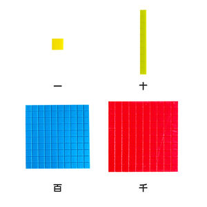 Juguetes de rompecabezas Montessori temprano Cubo matemático <span class=keywords><strong>3D</strong></span> Descomposición decimal Juguetes matemáticos para niños - Product Image 5