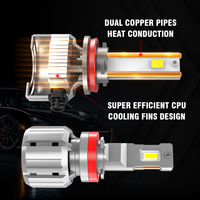 LANSEKO X20 CANBUS Ampoules de phares LED H7 H11 9005, 9006 H4 avec puce G-XP 130W 12000LM Double Tube de cuivre Phare de voiture de refroidissement