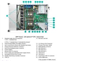 Serveur HPE à Rack multiplicant <span class=keywords><strong>dl180</strong></span> <span class=keywords><strong>gen10</strong></span> SD - Product Image 4
