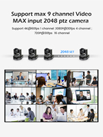 Contrôleur de manettes PTZ à écran tactile de 7 pouces 4 axes pour la vidéoconférence de clavier en direct pour caméra 4K NDI PTZ 360 degrés