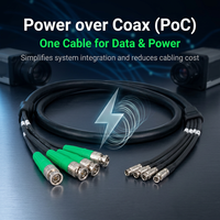 Kabel CoaXPress 4CH Fleksibel Tinggi 75Ω BNC ke HD Mini BNC Breakout Wire untuk Kamera Visi Industri, Catu Daya PoC