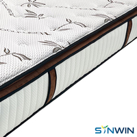 Matelas de lit compact SY-ET28 avec surmatelas Matelas à ressorts