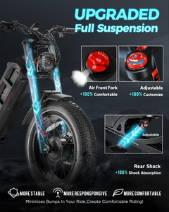 2026 eAhora Romeo Pro 360 °   Sistema de Iluminación de Seguridad, Bicicleta Eléctrica con Acelerador de Giro para Adultos - Product Image 6