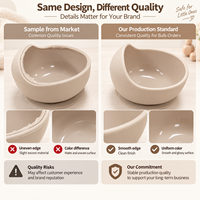 Assiette à Ventouse en Silicone Sans BPA | Kit d'Alimentation Sevrage de 6 Pièces | Bol Anti-Déversement pour Bébé et Tout-Petit | Personnalisable OEM/ODM