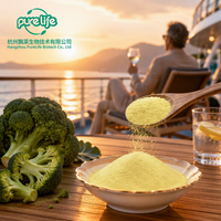 Poudre pure de Sulforaphane (CAS 4478-93-7) pour le soutien métabolique et la longévité – Complément de bien-être et de santé