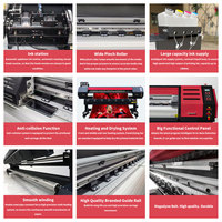Imprimante à sublimation à 4 têtes et 2 têtes Xp600 I3200 Eco Solvent la moins chère Imprimante pour cabine photo à sublimation thermique