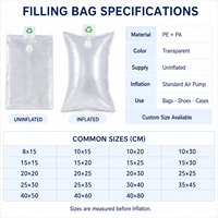 Sac de rangement et de maintien pour chaussures, sacs à main et valises, résistant aux chocs, en PA+PE, avec coussin d'air - Plusieurs tailles